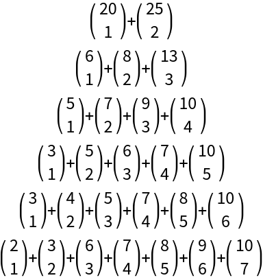SubsetFromIndex | Wolfram Function Repository
