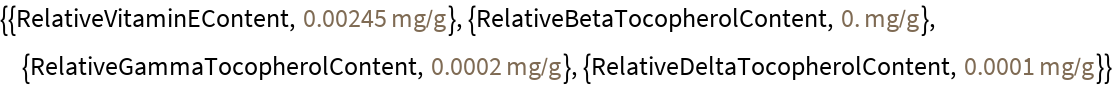 VitaminData | Wolfram Function Repository