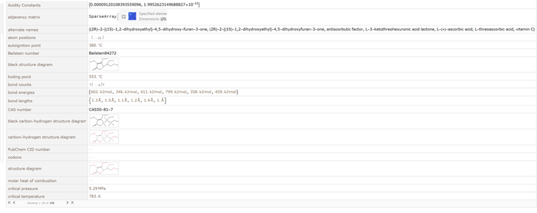 VitaminData | Wolfram Function Repository