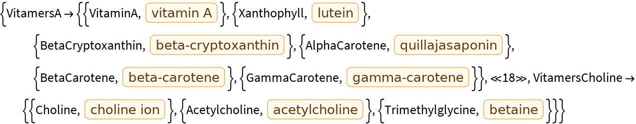 VitaminData | Wolfram Function Repository
