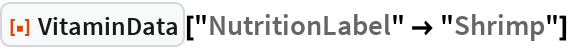 VitaminData | Wolfram Function Repository