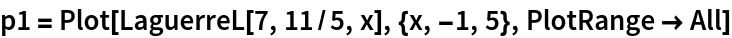 p1 = Plot[LaguerreL[7, 11/5, x], {x, -1, 5}, PlotRange -> All]
