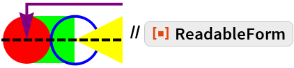 ReadableForm | Wolfram Function Repository