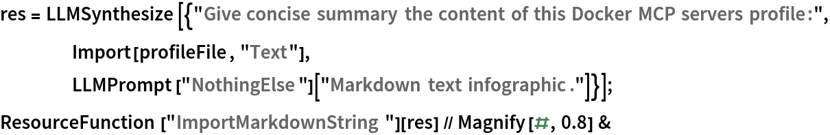 res = LLMSynthesize[{"Give concise summary the content of this Docker MCP servers profile:", Import[profileFile, "Text"], LLMPrompt["NothingElse"]["Markdown text infographic."]}];
ResourceFunction["ImportMarkdownString"][res] // Magnify[#, 0.8] &