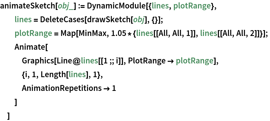 animateSketch[obj_] := DynamicModule[{lines, plotRange},
  lines = DeleteCases[drawSketch[obj], {}];
  plotRange = Map[MinMax, 1.05*{lines[[All, All, 1]], lines[[All, All, 2]]}];
  Animate[
   Graphics[Line@lines[[1 ;; i]], PlotRange -> plotRange],
   {i, 1, Length[lines], 1},
   AnimationRepetitions -> 1
   ]
  ]