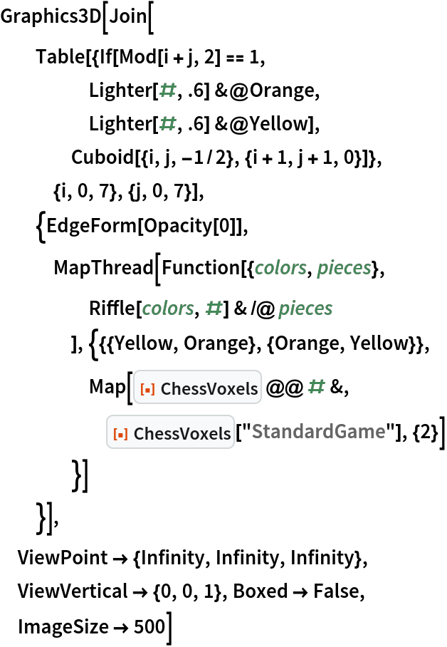 ChessPGNDisplay  Wolfram Function Repository