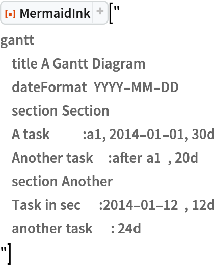 ResourceFunction["MermaidInk"]["
gantt
    title A Gantt Diagram
    dateFormat  YYYY-MM-DD
    section Section
    A task           :a1, 2014-01-01, 30d
    Another task     :after a1  , 20d
    section Another
    Task in sec      :2014-01-12  , 12d
    another task      : 24d
"]
