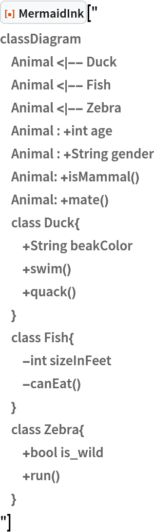 ResourceFunction["MermaidInk"]["
classDiagram
    Animal <|-- Duck
    Animal <|-- Fish
    Animal <|-- Zebra
    Animal : +int age
    Animal : +String gender
    Animal: +isMammal()
    Animal: +mate()
    class Duck{
        +String beakColor
        +swim()
        +quack()
    }
    class Fish{
        -int sizeInFeet
        -canEat()
    }
    class Zebra{
        +bool is_wild
        +run()
    }
"]