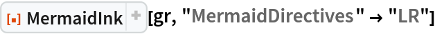 ResourceFunction["MermaidInk"][gr, "MermaidDirectives" -> "LR"]
