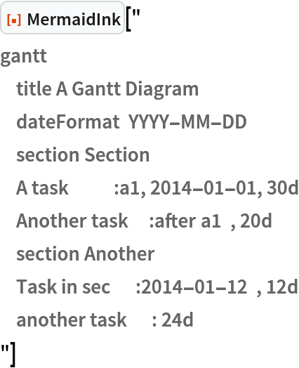 ResourceFunction["MermaidInk"]["
gantt
    title A Gantt Diagram
    dateFormat  YYYY-MM-DD
    section Section
    A task           :a1, 2014-01-01, 30d
    Another task     :after a1  , 20d
    section Another
    Task in sec      :2014-01-12  , 12d
    another task      : 24d
"]