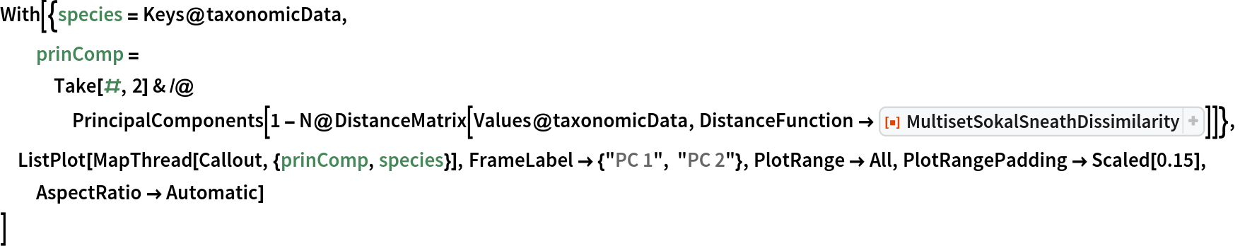 With[{species = Keys@taxonomicData, prinComp = Take[#, 2] & /@ PrincipalComponents[
     1 - N@DistanceMatrix[Values@taxonomicData, DistanceFunction -> ResourceFunction[
         "MultisetSokalSneathDissimilarity"]]]},
 ListPlot[MapThread[Callout, {prinComp, species}], FrameLabel -> {"PC 1", "PC 2"}, PlotRange -> All, PlotRangePadding -> Scaled[0.15], AspectRatio -> Automatic]
 ]