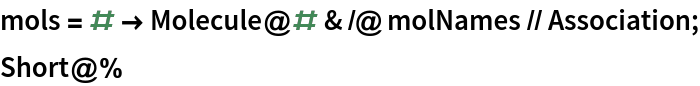 mols = # -> Molecule@# & /@ molNames // Association;
Short@%