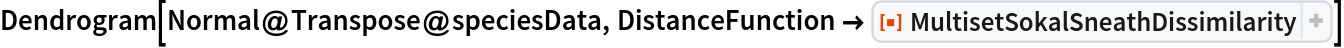 Dendrogram[Normal@Transpose@speciesData, DistanceFunction -> ResourceFunction[
  "MultisetSokalSneathDissimilarity"]]