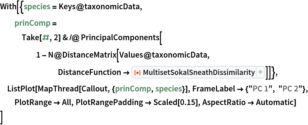 With[{species = Keys@taxonomicData, prinComp = Take[#, 2] & /@ PrincipalComponents[
     1 - N@DistanceMatrix[Values@taxonomicData, DistanceFunction -> ResourceFunction[
         "MultisetSokalSneathDissimilarity"]]]},
 ListPlot[MapThread[Callout, {prinComp, species}], FrameLabel -> {"PC 1", "PC 2"}, PlotRange -> All, PlotRangePadding -> Scaled[0.15], AspectRatio -> Automatic]
 ]