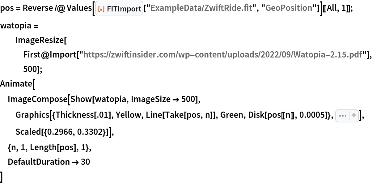 pos = Reverse /@ Values[ResourceFunction["FITImport"]["ExampleData/ZwiftRide.fit", "GeoPosition"]][[All, 1]];
watopia = ImageResize[
   First@Import[
     "https://zwiftinsider.com/wp-content/uploads/2022/09/Watopia-2.15.pdf"], 500];
Animate[
 ImageCompose[Show[watopia, ImageSize -> 500], Graphics[{Thickness[.01], Yellow, Line[Take[pos, n]], Green, Disk[pos[[n]], 0.0005]}, Sequence[
   ImageSize -> 250, PlotRange -> {{166.89, 166.95}, {-11.689, -11.664}}]], Scaled[{0.2966, 0.3302}]],
 {n, 1, Length[pos], 1},
 DefaultDuration -> 30
 ]