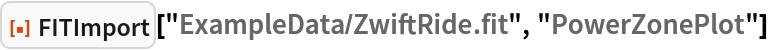 ResourceFunction[
 "FITImport"]["ExampleData/ZwiftRide.fit", "PowerZonePlot"]