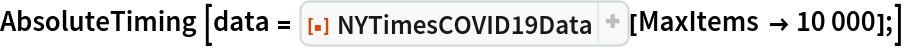 AbsoluteTiming[
 data = ResourceFunction["NYTimesCOVID19Data"][MaxItems -> 10000];]