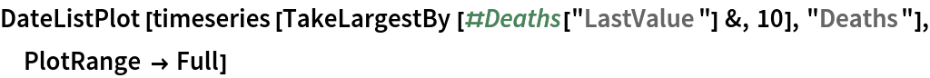 DateListPlot[
 timeseries[TakeLargestBy[#Deaths["LastValue"] &, 10], "Deaths"], PlotRange -> Full]