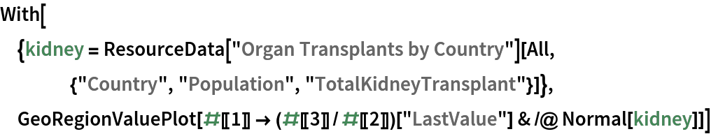 With[{kidney = ResourceData["Organ Transplants by Country"][
    All, {"Country", "Population", "TotalKidneyTransplant"}]}, GeoRegionValuePlot[#[[1]] -> (#[[3]]/#[[2]])["LastValue"] & /@ Normal[kidney]]]