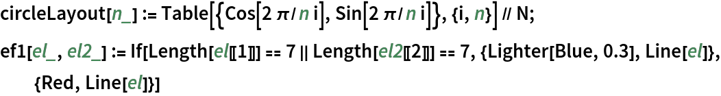 circleLayout[n_] := Table[{Cos[2 \[Pi]/n i], Sin[2 \[Pi]/n i]}, {i, n}] // N;
ef1[el_, el2_] := If[Length[el[[1]]] == 7 || Length[el2[[2]]] == 7, {Lighter[Blue, 0.3], Line[el]}, {Red, Line[el]}]