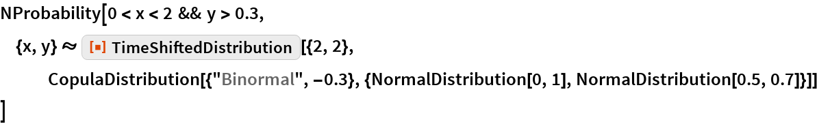 Timeshift Diffusion TimeShiftedDistribution | Wolfram Function Repository