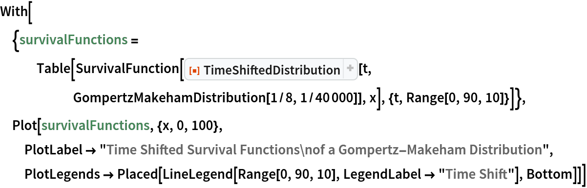 With[{survivalFunctions = Table[SurvivalFunction[
     ResourceFunction["TimeShiftedDistribution"][t, GompertzMakehamDistribution[1/8, 1/40000]], x], {t, Range[0, 90, 10]}]}, Plot[survivalFunctions, {x, 0, 100},
  PlotLabel -> "Time Shifted Survival Functions\nof a Gompertz-Makeham Distribution", PlotLegends -> Placed[LineLegend[Range[0, 90, 10], LegendLabel -> "Time Shift"], Bottom]]]