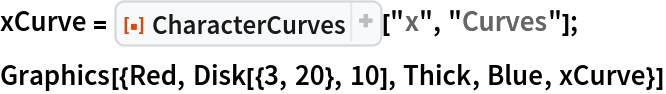 xCurve = ResourceFunction["CharacterCurves"]["x", "Curves"];
Graphics[{Red, Disk[{3, 20}, 10], Thick, Blue, xCurve}]