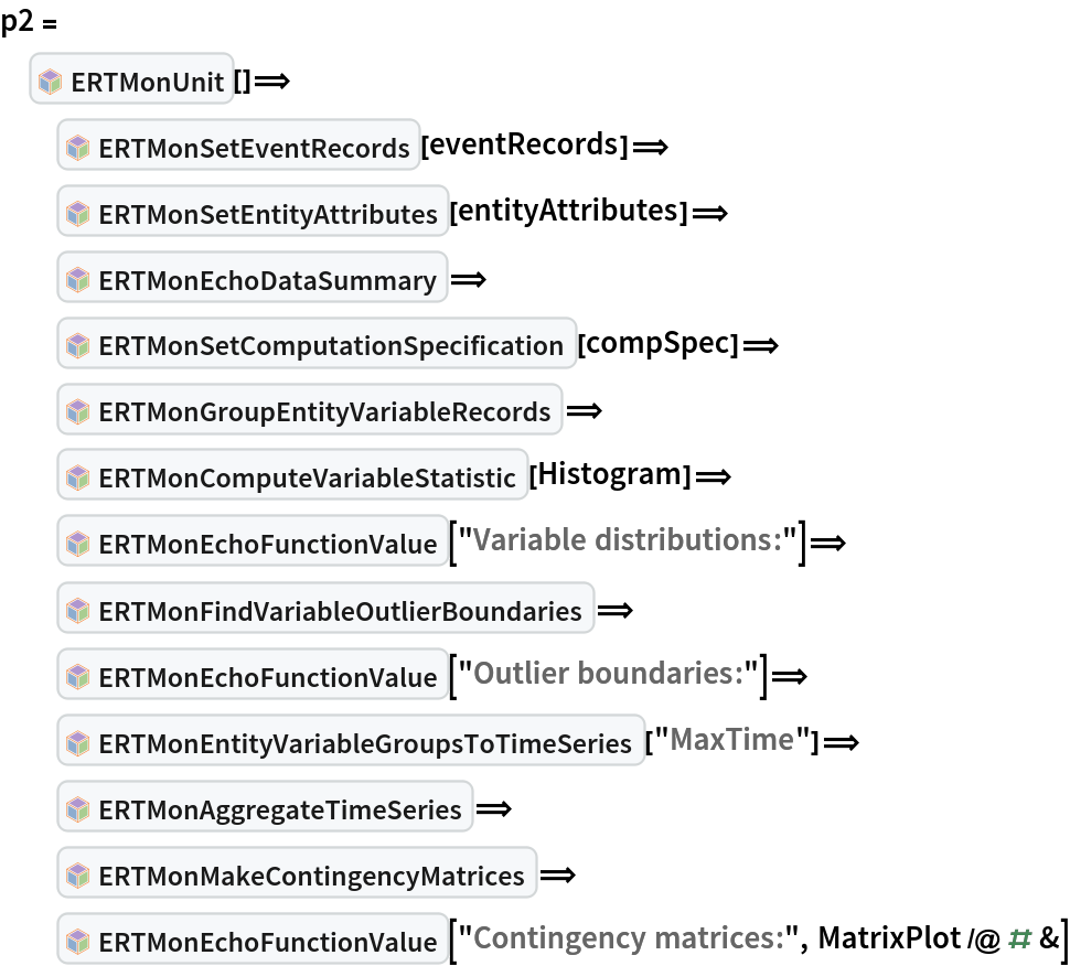 (* Evaluate this cell to get the example input *) CloudGet["https://www.wolframcloud.com/obj/63ba7b94-5b6d-4712-b167-15998901d07c"] 