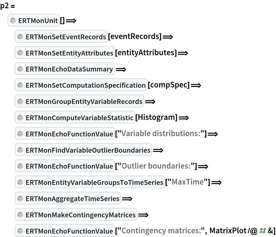 (* Evaluate this cell to get the example input *) CloudGet["https://www.wolframcloud.com/obj/2029ee4c-09d6-49fa-80bc-92e2a911303c"] 