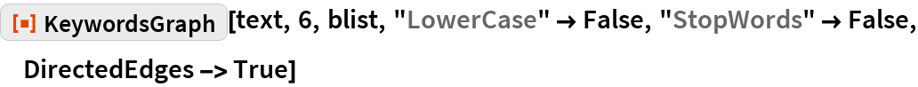 KeywordsGraph | Wolfram Function Repository