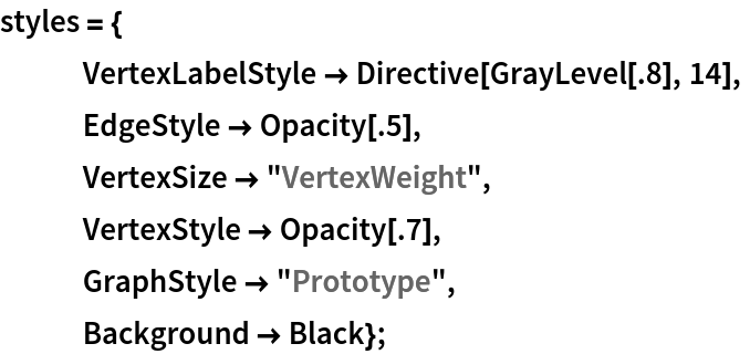 styles = {
   VertexLabelStyle -> Directive[GrayLevel[.8], 14],
   EdgeStyle -> Opacity[.5],
   VertexSize -> "VertexWeight",
   VertexStyle -> Opacity[.7],
   GraphStyle -> "Prototype",
   Background -> Black};