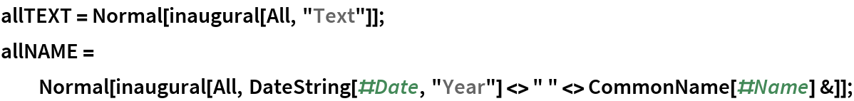 KeywordsGraph | Wolfram Function Repository
