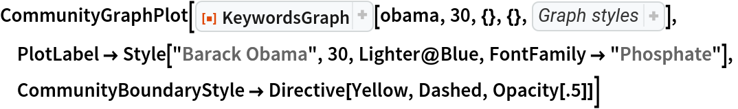 CommunityGraphPlot[
 ResourceFunction["KeywordsGraph"][obama, 30, {}, {}, {VertexLabelStyle -> Directive[
GrayLevel[0.8], 14], EdgeStyle -> Opacity[0.5], VertexSize -> "VertexWeight", VertexStyle -> Opacity[0.7], GraphStyle -> "Prototype", Background -> GrayLevel[0]}],
 PlotLabel -> Style["Barack Obama", 30, Lighter@Blue, FontFamily -> "Phosphate"],
 CommunityBoundaryStyle -> Directive[Yellow, Dashed, Opacity[.5]]]
