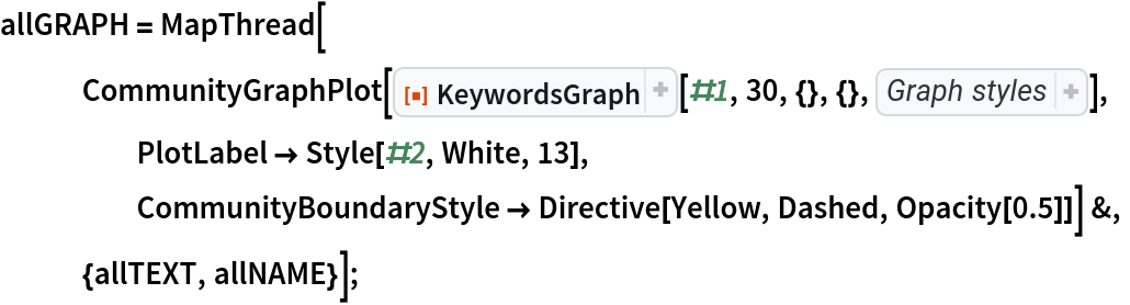 allGRAPH = MapThread[
   CommunityGraphPlot[
     ResourceFunction["KeywordsGraph"][#1, 30, {}, {}, {VertexLabels -> None, EdgeStyle -> Opacity[0.5], VertexSize -> "VertexWeight", VertexStyle -> Opacity[0.7], GraphStyle -> "Prototype", Background -> GrayLevel[0]}],
     PlotLabel -> Style[#2, White, 13],
     CommunityBoundaryStyle -> Directive[Yellow, Dashed, Opacity[0.5]]] &,
   {allTEXT, allNAME}];