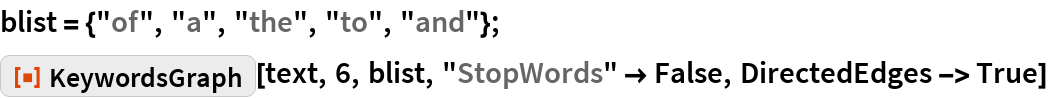 KeywordsGraph | Wolfram Function Repository