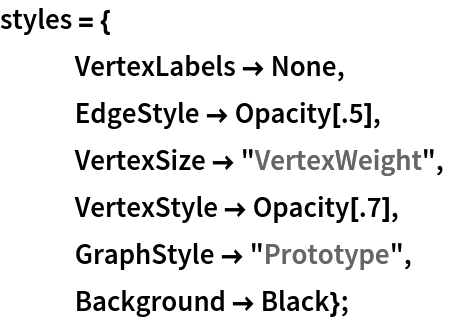 styles = {
   VertexLabels -> None,
   EdgeStyle -> Opacity[.5],
   VertexSize -> "VertexWeight",
   VertexStyle -> Opacity[.7],
   GraphStyle -> "Prototype",
   Background -> Black};
