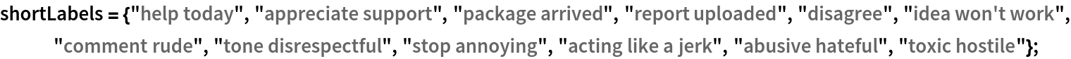 shortLabels = {"help today", "appreciate support", "package arrived", "report uploaded", "disagree", "idea won't work", "comment rude", "tone disrespectful", "stop annoying", "acting like a jerk", "abusive hateful", "toxic hostile"};