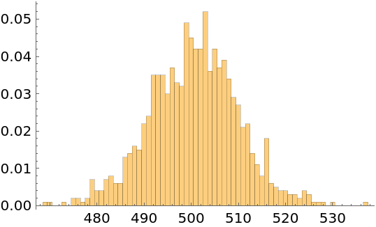 RunCountRandomnessTest | Wolfram Function Repository