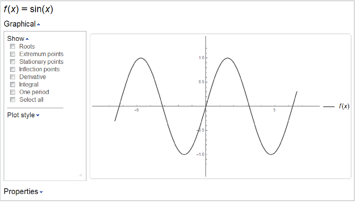 Kurvendiskussion | Wolfram Function Repository