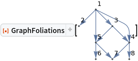 ResourceFunction["GraphFoliations"][\!\(\*
GraphicsBox[
NamespaceBox["NetworkGraphics",
DynamicModuleBox[{Typeset`graph = HoldComplete[
Graph[{1, 2, 3, 4, 5, 6, 7, 8}, {
SparseArray[
         Automatic, {8, 8}, 0, {1, {{0, 4, 4, 6, 8, 10, 10, 10, 10}, {{2}, {3}, {4}, {
            5}, {4}, {5}, {7}, {8}, {6}, {7}}}, Pattern}], Null}, {GraphLayout -> {"Dimension" -> 2}, VertexLabels -> {Automatic}}]]}, 
TagBox[GraphicsGroupBox[{
{Hue[0.6, 0.7, 0.5], Opacity[0.7], Arrowheads[Medium], ArrowBox[{{0., 3.}, {-1., 2.}}, 0.030239520958083826`], ArrowBox[{{0., 3.}, {1., 2.}}, 0.030239520958083826`], ArrowBox[BezierCurveBox[CompressedData["
1:eJxTTMoPSmViYGCQAWIQjQo4HNRucey7nbXTfvod9okhs9gdLD0CUr1Fztjv
r726JFae3WHniUJPH77r9qWPM6yl+9kc9Ce9j5y6+YH9bt5DIb0vWR3apX9U
JHQ9s+//8+DDZj1Wh6SGS43t3G/tv6w/yt8fx+KQmGBv1Sr9yf6FesFGuUpm
h+C8uhUlbN/sc1IeXE2qY3LgyFrGPcntl31dqlhtdB6jQ9/RORaKVb/tl1U4
zIsSZ3RwYo/Ib+z8Yx+87ESo9lYGByX9G+s3lfy173i3bvFZdwYHHVvZX1us
/9m3LnrG3zzvv32Kobpfx71/9hxztVn5pv+zP8H9bbVO7H/7WWd01G0q/9pH
nOkUXrT9v7254atSXtc/9mLFj1pevP1v/+hU8sfGX7/soQHjMGsmCPyE88/f
OPp6vvkPOP/zYaXUBy+/2TNC+ezRG1ijN3yFy7PPyzvL3/0Fzv/aE7vnX+Vn
OP+Sei0QfYLzwcqnfITzIxL9SjQOfIDzIdQHewBZbqr0
"]], 0.030239520958083826`], ArrowBox[BezierCurveBox[CompressedData["
1:eJxTTMoPSmViYGCQAWIQjQo4HGCskPM3jr6ezw7nb/KQrNhliuCL5xwUyznI
Bue3WV5cyOCM4P/dANLACufXXVKvvaSO4HPMyzvL380C588UluUyeMIM55sY
gwCCfwWkvZYJzi+UOQ5EjHC+kCAIIPgbWaM3sEYzwPkLvnjO/+L53x7Gv3cX
BP7C+bIg4wr/wPkxG0AG/IbzZ80EgZ9wPjh4zH/A+Z8PK6U+ePkNzmcHWb/h
K4IP9u8XOP9rT+yef5Wf4Xxw8NR+gvPByqd8hPMjEv1KNA58gPMh4IM9AIO9
YI0=
"]], 0.030239520958083826`], ArrowBox[{{1., 2.}, {2., 1.}}, 0.030239520958083826`], ArrowBox[{{1., 2.}, {0., 1.}}, 0.030239520958083826`], ArrowBox[{{2., 1.}, {1., 0.}}, 0.030239520958083826`], ArrowBox[{{2., 1.}, {2., 0.}}, 0.030239520958083826`], ArrowBox[{{0., 1.}, {0., 0.}}, 0.030239520958083826`], ArrowBox[{{0., 1.}, {1., 0.}}, 0.030239520958083826`]}, 
{Hue[0.6, 0.2, 0.8], EdgeForm[{GrayLevel[0], Opacity[
          0.7]}], {DiskBox[{0., 3.}, 0.030239520958083826], InsetBox["1", Offset[{2, 2}, {0.030239520958083826, 3.0302395209580837}], ImageScaled[{0, 0}],
BaseStyle->"Graphics"]}, {DiskBox[{-1., 2.}, 0.030239520958083826], InsetBox["2", Offset[{2, 2}, {-0.9697604790419162, 2.0302395209580837}],
             ImageScaled[{0, 0}],
BaseStyle->"Graphics"]}, {DiskBox[{1., 2.}, 0.030239520958083826], InsetBox["3", Offset[{2, 2}, {1.030239520958084, 2.0302395209580837}], ImageScaled[{0, 0}],
BaseStyle->"Graphics"]}, {DiskBox[{2., 1.}, 0.030239520958083826], InsetBox["4", Offset[{2, 2}, {2.0302395209580837, 1.030239520958084}], ImageScaled[{0, 0}],
BaseStyle->"Graphics"]}, {DiskBox[{0., 1.}, 0.030239520958083826], InsetBox["5", Offset[{2, 2}, {0.030239520958083826, 1.030239520958084}],
             ImageScaled[{0, 0}],
BaseStyle->"Graphics"]}, {DiskBox[{0., 0.}, 0.030239520958083826], InsetBox["6", Offset[{2, 2}, {0.030239520958083826, 0.030239520958083826}], ImageScaled[{0, 0}],
BaseStyle->"Graphics"]}, {DiskBox[{1., 0.}, 0.030239520958083826], InsetBox["7", Offset[{2, 2}, {1.030239520958084, 0.030239520958083826}],
             ImageScaled[{0, 0}],
BaseStyle->"Graphics"]}, {DiskBox[{2., 0.}, 0.030239520958083826], InsetBox["8", Offset[{2, 2}, {2.0302395209580837, 0.030239520958083826}], ImageScaled[{0, 0}],
BaseStyle->"Graphics"]}}}],
MouseAppearanceTag["NetworkGraphics"]],
AllowKernelInitialization->False]],
DefaultBaseStyle->{"NetworkGraphics", FrontEnd`GraphicsHighlightColor -> Hue[0.8, 1., 0.6]},
FormatType->TraditionalForm,
FrameTicks->None]\)]
