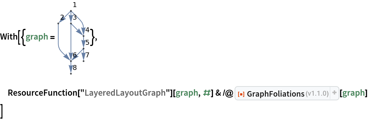 With[{graph = \!\(\*
GraphicsBox[
NamespaceBox["NetworkGraphics",
DynamicModuleBox[{Typeset`graph = HoldComplete[
Graph[{1, 2, 3, 4, 5, 6, 7, 8}, {
SparseArray[
           Automatic, {8, 8}, 0, {1, {{0, 3, 4, 6, 7, 9, 10, 10, 10}, {{2}, {3}, {4}, {
              6}, {4}, {6}, {5}, {6}, {7}, {8}}}, Pattern}], Null}, {GraphLayout -> {"Dimension" -> 2}, VertexLabels -> {Automatic}}]]}, 
TagBox[GraphicsGroupBox[{
{Hue[0.6, 0.7, 0.5], Opacity[0.7], Arrowheads[Medium], ArrowBox[{{0., 5.}, {-1., 4.}}, 0.043048128342245986`], ArrowBox[{{0., 5.}, {0., 4.}}, 0.043048128342245986`], ArrowBox[BezierCurveBox[CompressedData["
1:eJxTTMoPSmViYGCQAWIQjQpEHGbympsuPrTC/snEqTurzgk7yK1fE3zr8C57
Z9+N0z5MEXao2jNT9Ozko/ayRsHTE4OFHTQ+TZ/gceycfb5D9e6znMIOPjUZ
Z9fXXLG3rtBkNt0h5PAkXUmqU+yWfdPN2LzpcUIO7+/aiEdIPLB3SpH4++WP
oIOsjXnrpNTH9jUSket9Jws6VPsxXP/86Zm9wTf51oWKgg4Rk0NF7W++sJ+h
1Dn55H0Bh3MtoT4hba/sKxa7+P+eJeDwSImhxvjXa/szFUE7zIIFHPpzQ5fc
MXlrP3XRpnPVHAIO11JCj/qbvbNf4XhKZWopv8NODob7Pf/e2Qs8v8zmdoXP
wSwy9OPk3vf2KaZNzly6fA5+YaF/Uh6/t1+ic/XWw3peB0i4fLA/ewYEeOD8
9DePvp6XRvB/JU40+lDC7cAI5bfo3mjSvcEFl2fx3/6s3RXBrz6mF/d/Dyec
/2qy3cvJdgg+WPkpDjh/jYG6lUgCgg+hORwAxiCqJQ==
"]], 0.043048128342245986`], ArrowBox[BezierCurveBox[CompressedData["
1:eJxTTMoPSmViYGBQBWIQDQEf9kNoAQcYP/j8jaOv5/PD+Rs9JCt2mfI7MEL5
EjkHxXIO8sHlWy0vLmRwRvD/bABp4IXz6y6p115SR/DZ5uWd5e/mgfNnCMty
GTzhhvONwQDBvwjSXssF5xfJHC+UOc4Jd4+wIAhwwuU3sEYDEQecH/Brif+v
Jexw/vt3IMAG5/c9tgAiBF/vRpPujSZWON8E7B5mB9+w0D8pj9/vj7uspSrX
wORgFhn6cXLv+/2zT9Xu+XqJ0WEXB8P9nn/v9n+Q0Pm5U5vR4VpK6FF/s3f7
I/aZ3s7qYnDoyw1dcsfk7f41paZHBe79t3+kxFBj/Ov1/ksy2+RUN/+zP98S
6hPS9mq/UtHbQ0JT/tpHTA4Vtb/5Yv/s0tsbbzb8sa/2Y7j++dOz/XbqDa8r
K3/by9iYt05Kfbyfb95sp5Obftq/v2sjHiHxYP/PvHncOjw/7J+lK0l1it3a
/3tmh9ui1m/2PjUZZ9fXXNkvLB/1WVv+q736p+kTPI6d2+/6T0jo5I3P9tV7
ZoqenXx0/wTzzYsqN32yl1u/JvjW4V37P52yWmq75qP9PF5z08WHVuzP3bFS
UvTYB3sGFPDBHgDzC+l0
"]], 0.043048128342245986`], ArrowBox[{{0., 4.}, {1., 3.}}, 0.043048128342245986`], ArrowBox[BezierCurveBox[CompressedData["
1:eJxTTMoPSmViYGBQBWIQjQoEHGCs4PM3jr6ezw/nb/SQrNhliuBL5BwUyznI
B+e3Wl5cyOCM4P/ZANLAC+fXXVKvvaSO4LPNyzvL380D588QluUyeMIN5xuD
AYJ/EaS9lgvOL5I5XihznBPOFxYEAQR/A2s0EHHA+QG/lvj/WsIO579/BwJs
cH7fYwsgQvD1bjTp3mhihfNNwO5hhvOvgN3DBOcXgt3DCOcLgd2D4G8Eu4cB
zl/wxXP+F8//9jD+vbsg8BfOlwUZV/gHzo8Be+g3nD9rJgj8hPPB0WX+A87/
fFgp9cHLb3A+O8j6DV8RfHD4f4Hzv/bE7vlX+RnOB0dX7Sc4H6x8ykc4PyLR
r0TjwAc4HwI+2AMAPjN8fg==
"]], 0.043048128342245986`], ArrowBox[{{1., 3.}, {1., 2.}}, 0.043048128342245986`], ArrowBox[{{1., 2.}, {0., 1.}}, 0.043048128342245986`], ArrowBox[{{1., 2.}, {1., 1.}}, 0.043048128342245986`], ArrowBox[{{0., 1.}, {0., 0.}}, 0.043048128342245986`]}, 
{Hue[0.6, 0.2, 0.8], EdgeForm[{GrayLevel[0], Opacity[
            0.7]}], {DiskBox[{0., 5.}, 0.043048128342245986], InsetBox["1", Offset[{2, 2}, {0.043048128342245986, 5.043048128342246}], ImageScaled[{0, 0}],
BaseStyle->"Graphics"]}, {DiskBox[{-1., 4.}, 0.043048128342245986], InsetBox["2", Offset[{2, 2}, {-0.956951871657754, 4.043048128342246}],
               ImageScaled[{0, 0}],
BaseStyle->"Graphics"]}, {DiskBox[{0., 4.}, 0.043048128342245986], InsetBox["3", Offset[{2, 2}, {0.043048128342245986, 4.043048128342246}], ImageScaled[{0, 0}],
BaseStyle->"Graphics"]}, {DiskBox[{1., 3.}, 0.043048128342245986], InsetBox["4", Offset[{2, 2}, {1.043048128342246, 3.043048128342246}], ImageScaled[{0, 0}],
BaseStyle->"Graphics"]}, {DiskBox[{1., 2.}, 0.043048128342245986], InsetBox["5", Offset[{2, 2}, {1.043048128342246, 2.043048128342246}], ImageScaled[{0, 0}],
BaseStyle->"Graphics"]}, {DiskBox[{0., 1.}, 0.043048128342245986], InsetBox["6", Offset[{2, 2}, {0.043048128342245986, 1.043048128342246}], ImageScaled[{0, 0}],
BaseStyle->"Graphics"]}, {DiskBox[{1., 1.}, 0.043048128342245986], InsetBox["7", Offset[{2, 2}, {1.043048128342246, 1.043048128342246}], ImageScaled[{0, 0}],
BaseStyle->"Graphics"]}, {DiskBox[{0., 0.}, 0.043048128342245986], InsetBox["8", Offset[{2, 2}, {0.043048128342245986, 0.043048128342245986}], ImageScaled[{0, 0}],
BaseStyle->"Graphics"]}}}],
MouseAppearanceTag["NetworkGraphics"]],
AllowKernelInitialization->False]],
DefaultBaseStyle->{"NetworkGraphics", FrontEnd`GraphicsHighlightColor -> Hue[0.8, 1., 0.6]},
FormatType->TraditionalForm,
FrameTicks->None]\)},
 ResourceFunction["LayeredLayoutGraph"][graph, #] & /@ ResourceFunction["GraphFoliations"][graph]
 ]