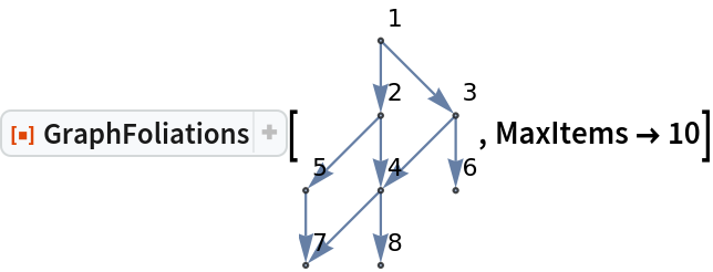 ResourceFunction["GraphFoliations"][\!\(\*
GraphicsBox[
NamespaceBox["NetworkGraphics",
DynamicModuleBox[{Typeset`graph = HoldComplete[
Graph[{1, 2, 3, 4, 5, 6, 7, 8}, {{{1, 2}, {1, 3}, {2, 4}, {3, 4}, {2, 5}, {3, 6}, {4, 7}, {5, 7}, {4, 8}}, Null}, {FormatType -> TraditionalForm, GraphLayout -> {"Dimension" -> 2}, VertexLabels -> {Automatic}}]]}, 
TagBox[GraphicsGroupBox[{
{Hue[0.6, 0.7, 0.5], Opacity[0.7], Arrowheads[Medium], ArrowBox[{{0., 3.}, {0., 2.}}, 0.030239520958083826`], ArrowBox[{{0., 3.}, {1., 2.}}, 0.030239520958083826`], ArrowBox[{{0., 2.}, {0., 1.}}, 0.030239520958083826`], ArrowBox[{{0., 2.}, {-1., 1.}}, 0.030239520958083826`], ArrowBox[{{1., 2.}, {0., 1.}}, 0.030239520958083826`], ArrowBox[{{1., 2.}, {1., 1.}}, 0.030239520958083826`], ArrowBox[{{0., 1.}, {-1., 0.}}, 0.030239520958083826`], ArrowBox[{{0., 1.}, {0., 0.}}, 0.030239520958083826`], ArrowBox[{{-1., 1.}, {-1., 0.}}, 0.030239520958083826`]}, 
{Hue[0.6, 0.2, 0.8], EdgeForm[{GrayLevel[0], Opacity[
          0.7]}], {DiskBox[{0., 3.}, 0.030239520958083826], InsetBox["1", Offset[{2, 2}, {0.030239520958083826, 3.0302395209580837}], ImageScaled[{0, 0}],
BaseStyle->"Graphics"]}, {DiskBox[{0., 2.}, 0.030239520958083826], InsetBox["2", Offset[{2, 2}, {0.030239520958083826, 2.0302395209580837}], ImageScaled[{0, 0}],
BaseStyle->"Graphics"]}, {DiskBox[{1., 2.}, 0.030239520958083826], InsetBox["3", Offset[{2, 2}, {1.030239520958084, 2.0302395209580837}], ImageScaled[{0, 0}],
BaseStyle->"Graphics"]}, {DiskBox[{0., 1.}, 0.030239520958083826], InsetBox["4", Offset[{2, 2}, {0.030239520958083826, 1.030239520958084}],
             ImageScaled[{0, 0}],
BaseStyle->"Graphics"]}, {DiskBox[{-1., 1.}, 0.030239520958083826], InsetBox["5", Offset[{2, 2}, {-0.9697604790419162, 1.030239520958084}], ImageScaled[{0, 0}],
BaseStyle->"Graphics"]}, {DiskBox[{1., 1.}, 0.030239520958083826], InsetBox["6", Offset[{2, 2}, {1.030239520958084, 1.030239520958084}], ImageScaled[{0, 0}],
BaseStyle->"Graphics"]}, {DiskBox[{-1., 0.}, 0.030239520958083826], InsetBox["7", Offset[{2, 2}, {-0.9697604790419162, 0.030239520958083826}], ImageScaled[{0, 0}],
BaseStyle->"Graphics"]}, {DiskBox[{0., 0.}, 0.030239520958083826], InsetBox["8", Offset[{2, 2}, {0.030239520958083826, 0.030239520958083826}], ImageScaled[{0, 0}],
BaseStyle->"Graphics"]}}}],
MouseAppearanceTag["NetworkGraphics"]],
AllowKernelInitialization->False]],
DefaultBaseStyle->{"NetworkGraphics", FrontEnd`GraphicsHighlightColor -> Hue[0.8, 1., 0.6]},
FormatType->TraditionalForm,
FrameTicks->None]\), MaxItems -> 10]