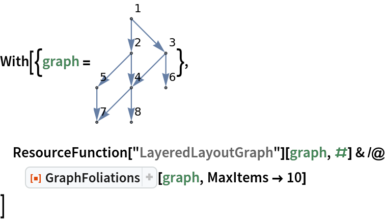 With[{graph = \!\(\*
GraphicsBox[
NamespaceBox["NetworkGraphics",
DynamicModuleBox[{Typeset`graph = HoldComplete[
Graph[{1, 2, 3, 4, 5, 6, 7, 8}, {{{1, 2}, {1, 3}, {2, 4}, {3, 4}, {2, 5}, {3, 6}, {4, 7}, {5, 7}, {4, 8}}, Null}, {FormatType -> TraditionalForm,
            GraphLayout -> {"Dimension" -> 2}, VertexLabels -> {Automatic}}]]}, 
TagBox[GraphicsGroupBox[{
{Hue[0.6, 0.7, 0.5], Opacity[0.7], Arrowheads[Medium], ArrowBox[{{0., 3.}, {0., 2.}}, 0.030239520958083826`], ArrowBox[{{0., 3.}, {1., 2.}}, 0.030239520958083826`], ArrowBox[{{0., 2.}, {0., 1.}}, 0.030239520958083826`], ArrowBox[{{0., 2.}, {-1., 1.}}, 0.030239520958083826`], ArrowBox[{{1., 2.}, {0., 1.}}, 0.030239520958083826`], ArrowBox[{{1., 2.}, {1., 1.}}, 0.030239520958083826`], ArrowBox[{{0., 1.}, {-1., 0.}}, 0.030239520958083826`], ArrowBox[{{0., 1.}, {0., 0.}}, 0.030239520958083826`], ArrowBox[{{-1., 1.}, {-1., 0.}}, 0.030239520958083826`]}, 
{Hue[0.6, 0.2, 0.8], EdgeForm[{GrayLevel[0], Opacity[
            0.7]}], {DiskBox[{0., 3.}, 0.030239520958083826], InsetBox["1", Offset[{2, 2}, {0.030239520958083826, 3.0302395209580837}], ImageScaled[{0, 0}],
BaseStyle->"Graphics"]}, {DiskBox[{0., 2.}, 0.030239520958083826], InsetBox["2", Offset[{2, 2}, {0.030239520958083826, 2.0302395209580837}], ImageScaled[{0, 0}],
BaseStyle->"Graphics"]}, {DiskBox[{1., 2.}, 0.030239520958083826], InsetBox["3", Offset[{2, 2}, {1.030239520958084, 2.0302395209580837}],
               ImageScaled[{0, 0}],
BaseStyle->"Graphics"]}, {DiskBox[{0., 1.}, 0.030239520958083826], InsetBox["4", Offset[{2, 2}, {0.030239520958083826, 1.030239520958084}], ImageScaled[{0, 0}],
BaseStyle->"Graphics"]}, {DiskBox[{-1., 1.}, 0.030239520958083826], InsetBox["5", Offset[{2, 2}, {-0.9697604790419162, 1.030239520958084}], ImageScaled[{0, 0}],
BaseStyle->"Graphics"]}, {DiskBox[{1., 1.}, 0.030239520958083826], InsetBox["6", Offset[{2, 2}, {1.030239520958084, 1.030239520958084}], ImageScaled[{0, 0}],
BaseStyle->"Graphics"]}, {DiskBox[{-1., 0.}, 0.030239520958083826], InsetBox["7", Offset[{2, 2}, {-0.9697604790419162, 0.030239520958083826}], ImageScaled[{0, 0}],
BaseStyle->"Graphics"]}, {DiskBox[{0., 0.}, 0.030239520958083826], InsetBox["8", Offset[{2, 2}, {0.030239520958083826, 0.030239520958083826}], ImageScaled[{0, 0}],
BaseStyle->"Graphics"]}}}],
MouseAppearanceTag["NetworkGraphics"]],
AllowKernelInitialization->False]],
DefaultBaseStyle->{"NetworkGraphics", FrontEnd`GraphicsHighlightColor -> Hue[0.8, 1., 0.6]},
FormatType->TraditionalForm,
FrameTicks->None]\)},
 ResourceFunction["LayeredLayoutGraph"][graph, #] & /@ ResourceFunction["GraphFoliations"][graph, MaxItems -> 10]
 ]