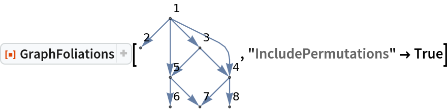 ResourceFunction["GraphFoliations"][\!\(\*
GraphicsBox[
NamespaceBox["NetworkGraphics",
DynamicModuleBox[{Typeset`graph = HoldComplete[
Graph[{1, 2, 3, 4, 5, 6, 7, 8}, {
SparseArray[
         Automatic, {8, 8}, 0, {1, {{0, 4, 4, 6, 8, 10, 10, 10, 10}, {{2}, {3}, {4}, {
            5}, {4}, {5}, {7}, {8}, {6}, {7}}}, Pattern}], Null}, {GraphLayout -> {"Dimension" -> 2}, VertexLabels -> {Automatic}}]]}, 
TagBox[GraphicsGroupBox[{
{Hue[0.6, 0.7, 0.5], Opacity[0.7], Arrowheads[Medium], ArrowBox[{{0., 3.}, {-1., 2.}}, 0.030239520958083826`], ArrowBox[{{0., 3.}, {1., 2.}}, 0.030239520958083826`], ArrowBox[BezierCurveBox[CompressedData["
1:eJxTTMoPSmViYGCQAWIQjQo4HNRucey7nbXTfvod9okhs9gdLD0CUr1Fztjv
r726JFae3WHniUJPH77r9qWPM6yl+9kc9Ce9j5y6+YH9bt5DIb0vWR3apX9U
JHQ9s+//8+DDZj1Wh6SGS43t3G/tv6w/yt8fx+KQmGBv1Sr9yf6FesFGuUpm
h+C8uhUlbN/sc1IeXE2qY3LgyFrGPcntl31dqlhtdB6jQ9/RORaKVb/tl1U4
zIsSZ3RwYo/Ib+z8Yx+87ESo9lYGByX9G+s3lfy173i3bvFZdwYHHVvZX1us
/9m3LnrG3zzvv32Kobpfx71/9hxztVn5pv+zP8H9bbVO7H/7WWd01G0q/9pH
nOkUXrT9v7254atSXtc/9mLFj1pevP1v/+hU8sfGX7/soQHjMGsmCPyE88/f
OPp6vvkPOP/zYaXUBy+/2TNC+ezRG1ijN3yFy7PPyzvL3/0Fzv/aE7vnX+Vn
OP+Sei0QfYLzwcqnfITzIxL9SjQOfIDzIdQHewBZbqr0
"]], 0.030239520958083826`], ArrowBox[BezierCurveBox[CompressedData["
1:eJxTTMoPSmViYGCQAWIQjQo4HGCskPM3jr6ezw7nb/KQrNhliuCL5xwUyznI
Bue3WV5cyOCM4P/dANLACufXXVKvvaSO4HPMyzvL380C588UluUyeMIM55sY
gwCCfwWkvZYJzi+UOQ5EjHC+kCAIIPgbWaM3sEYzwPkLvnjO/+L53x7Gv3cX
BP7C+bIg4wr/wPkxG0AG/IbzZ80EgZ9wPjh4zH/A+Z8PK6U+ePkNzmcHWb/h
K4IP9u8XOP9rT+yef5Wf4Xxw8NR+gvPByqd8hPMjEv1KNA58gPMh4IM9AIO9
YI0=
"]], 0.030239520958083826`], ArrowBox[{{1., 2.}, {2., 1.}}, 0.030239520958083826`], ArrowBox[{{1., 2.}, {0., 1.}}, 0.030239520958083826`], ArrowBox[{{2., 1.}, {1., 0.}}, 0.030239520958083826`], ArrowBox[{{2., 1.}, {2., 0.}}, 0.030239520958083826`], ArrowBox[{{0., 1.}, {0., 0.}}, 0.030239520958083826`], ArrowBox[{{0., 1.}, {1., 0.}}, 0.030239520958083826`]}, 
{Hue[0.6, 0.2, 0.8], EdgeForm[{GrayLevel[0], Opacity[
          0.7]}], {DiskBox[{0., 3.}, 0.030239520958083826], InsetBox["1", Offset[{2, 2}, {0.030239520958083826, 3.0302395209580837}], ImageScaled[{0, 0}],
BaseStyle->"Graphics"]}, {DiskBox[{-1., 2.}, 0.030239520958083826], InsetBox["2", Offset[{2, 2}, {-0.9697604790419162, 2.0302395209580837}],
             ImageScaled[{0, 0}],
BaseStyle->"Graphics"]}, {DiskBox[{1., 2.}, 0.030239520958083826], InsetBox["3", Offset[{2, 2}, {1.030239520958084, 2.0302395209580837}], ImageScaled[{0, 0}],
BaseStyle->"Graphics"]}, {DiskBox[{2., 1.}, 0.030239520958083826], InsetBox["4", Offset[{2, 2}, {2.0302395209580837, 1.030239520958084}], ImageScaled[{0, 0}],
BaseStyle->"Graphics"]}, {DiskBox[{0., 1.}, 0.030239520958083826], InsetBox["5", Offset[{2, 2}, {0.030239520958083826, 1.030239520958084}],
             ImageScaled[{0, 0}],
BaseStyle->"Graphics"]}, {DiskBox[{0., 0.}, 0.030239520958083826], InsetBox["6", Offset[{2, 2}, {0.030239520958083826, 0.030239520958083826}], ImageScaled[{0, 0}],
BaseStyle->"Graphics"]}, {DiskBox[{1., 0.}, 0.030239520958083826], InsetBox["7", Offset[{2, 2}, {1.030239520958084, 0.030239520958083826}],
             ImageScaled[{0, 0}],
BaseStyle->"Graphics"]}, {DiskBox[{2., 0.}, 0.030239520958083826], InsetBox["8", Offset[{2, 2}, {2.0302395209580837, 0.030239520958083826}], ImageScaled[{0, 0}],
BaseStyle->"Graphics"]}}}],
MouseAppearanceTag["NetworkGraphics"]],
AllowKernelInitialization->False]],
DefaultBaseStyle->{"NetworkGraphics", FrontEnd`GraphicsHighlightColor -> Hue[0.8, 1., 0.6]},
FormatType->TraditionalForm,
FrameTicks->None]\), "IncludePermutations" -> True]
