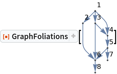 ResourceFunction["GraphFoliations"][\!\(\*
GraphicsBox[
NamespaceBox["NetworkGraphics",
DynamicModuleBox[{Typeset`graph = HoldComplete[
Graph[{1, 2, 3, 4, 5, 6, 7, 8}, {
SparseArray[
         Automatic, {8, 8}, 0, {1, {{0, 3, 4, 6, 7, 9, 10, 10, 10}, {{2}, {3}, {4}, {
            6}, {4}, {6}, {5}, {6}, {7}, {8}}}, Pattern}], Null}, {GraphLayout -> {"Dimension" -> 2}, VertexLabels -> {Automatic}}]]}, 
TagBox[GraphicsGroupBox[{
{Hue[0.6, 0.7, 0.5], Opacity[0.7], Arrowheads[Medium], ArrowBox[{{0., 5.}, {-1., 4.}}, 0.043048128342245986`], ArrowBox[{{0., 5.}, {0., 4.}}, 0.043048128342245986`], ArrowBox[BezierCurveBox[CompressedData["
1:eJxTTMoPSmViYGCQAWIQjQpEHGbympsuPrTC/snEqTurzgk7yK1fE3zr8C57
Z9+N0z5MEXao2jNT9Ozko/ayRsHTE4OFHTQ+TZ/gceycfb5D9e6znMIOPjUZ
Z9fXXLG3rtBkNt0h5PAkXUmqU+yWfdPN2LzpcUIO7+/aiEdIPLB3SpH4++WP
oIOsjXnrpNTH9jUSket9Jws6VPsxXP/86Zm9wTf51oWKgg4Rk0NF7W++sJ+h
1Dn55H0Bh3MtoT4hba/sKxa7+P+eJeDwSImhxvjXa/szFUE7zIIFHPpzQ5fc
MXlrP3XRpnPVHAIO11JCj/qbvbNf4XhKZWopv8NODob7Pf/e2Qs8v8zmdoXP
wSwy9OPk3vf2KaZNzly6fA5+YaF/Uh6/t1+ic/XWw3peB0i4fLA/ewYEeOD8
9DePvp6XRvB/JU40+lDC7cAI5bfo3mjSvcEFl2fx3/6s3RXBrz6mF/d/Dyec
/2qy3cvJdgg+WPkpDjh/jYG6lUgCgg+hORwAxiCqJQ==
"]], 0.043048128342245986`], ArrowBox[BezierCurveBox[CompressedData["
1:eJxTTMoPSmViYGBQBWIQDQEf9kNoAQcYP/j8jaOv5/PD+Rs9JCt2mfI7MEL5
EjkHxXIO8sHlWy0vLmRwRvD/bABp4IXz6y6p115SR/DZ5uWd5e/mgfNnCMty
GTzhhvONwQDBvwjSXssF5xfJHC+UOc4Jd4+wIAhwwuU3sEYDEQecH/Brif+v
Jexw/vt3IMAG5/c9tgAiBF/vRpPujSZWON8E7B5mB9+w0D8pj9/vj7uspSrX
wORgFhn6cXLv+/2zT9Xu+XqJ0WEXB8P9nn/v9n+Q0Pm5U5vR4VpK6FF/s3f7
I/aZ3s7qYnDoyw1dcsfk7f41paZHBe79t3+kxFBj/Ov1/ksy2+RUN/+zP98S
6hPS9mq/UtHbQ0JT/tpHTA4Vtb/5Yv/s0tsbbzb8sa/2Y7j++dOz/XbqDa8r
K3/by9iYt05Kfbyfb95sp5Obftq/v2sjHiHxYP/PvHncOjw/7J+lK0l1it3a
/3tmh9ui1m/2PjUZZ9fXXNkvLB/1WVv+q736p+kTPI6d2+/6T0jo5I3P9tV7
ZoqenXx0/wTzzYsqN32yl1u/JvjW4V37P52yWmq75qP9PF5z08WHVuzP3bFS
UvTYB3sGFPDBHgDzC+l0
"]], 0.043048128342245986`], ArrowBox[{{0., 4.}, {1., 3.}}, 0.043048128342245986`], ArrowBox[BezierCurveBox[CompressedData["
1:eJxTTMoPSmViYGBQBWIQjQoEHGCs4PM3jr6ezw/nb/SQrNhliuBL5BwUyznI
B+e3Wl5cyOCM4P/ZANLAC+fXXVKvvaSO4LPNyzvL380D588QluUyeMIN5xuD
AYJ/EaS9lgvOL5I5XihznBPOFxYEAQR/A2s0EHHA+QG/lvj/WsIO579/BwJs
cH7fYwsgQvD1bjTp3mhihfNNwO5hhvOvgN3DBOcXgt3DCOcLgd2D4G8Eu4cB
zl/wxXP+F8//9jD+vbsg8BfOlwUZV/gHzo8Be+g3nD9rJgj8hPPB0WX+A87/
fFgp9cHLb3A+O8j6DV8RfHD4f4Hzv/bE7vlX+RnOB0dX7Sc4H6x8ykc4PyLR
r0TjwAc4HwI+2AMAPjN8fg==
"]], 0.043048128342245986`], ArrowBox[{{1., 3.}, {1., 2.}}, 0.043048128342245986`], ArrowBox[{{1., 2.}, {0., 1.}}, 0.043048128342245986`], ArrowBox[{{1., 2.}, {1., 1.}}, 0.043048128342245986`], ArrowBox[{{0., 1.}, {0., 0.}}, 0.043048128342245986`]}, 
{Hue[0.6, 0.2, 0.8], EdgeForm[{GrayLevel[0], Opacity[
          0.7]}], {DiskBox[{0., 5.}, 0.043048128342245986], InsetBox["1", Offset[{2, 2}, {0.043048128342245986, 5.043048128342246}], ImageScaled[{0, 0}],
BaseStyle->"Graphics"]}, {DiskBox[{-1., 4.}, 0.043048128342245986], InsetBox["2", Offset[{2, 2}, {-0.956951871657754, 4.043048128342246}], ImageScaled[{0, 0}],
BaseStyle->"Graphics"]}, {DiskBox[{0., 4.}, 0.043048128342245986], InsetBox["3", Offset[{2, 2}, {0.043048128342245986, 4.043048128342246}],
             ImageScaled[{0, 0}],
BaseStyle->"Graphics"]}, {DiskBox[{1., 3.}, 0.043048128342245986], InsetBox["4", Offset[{2, 2}, {1.043048128342246, 3.043048128342246}], ImageScaled[{0, 0}],
BaseStyle->"Graphics"]}, {DiskBox[{1., 2.}, 0.043048128342245986], InsetBox["5", Offset[{2, 2}, {1.043048128342246, 2.043048128342246}], ImageScaled[{0, 0}],
BaseStyle->"Graphics"]}, {DiskBox[{0., 1.}, 0.043048128342245986], InsetBox["6", Offset[{2, 2}, {0.043048128342245986, 1.043048128342246}],
             ImageScaled[{0, 0}],
BaseStyle->"Graphics"]}, {DiskBox[{1., 1.}, 0.043048128342245986], InsetBox["7", Offset[{2, 2}, {1.043048128342246, 1.043048128342246}], ImageScaled[{0, 0}],
BaseStyle->"Graphics"]}, {DiskBox[{0., 0.}, 0.043048128342245986], InsetBox["8", Offset[{2, 2}, {0.043048128342245986, 0.043048128342245986}], ImageScaled[{0, 0}],
BaseStyle->"Graphics"]}}}],
MouseAppearanceTag["NetworkGraphics"]],
AllowKernelInitialization->False]],
DefaultBaseStyle->{"NetworkGraphics", FrontEnd`GraphicsHighlightColor -> Hue[0.8, 1., 0.6]},
FormatType->TraditionalForm,
FrameTicks->None]\)]