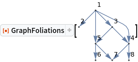 ResourceFunction["GraphFoliations"][\!\(\*
GraphicsBox[
NamespaceBox["NetworkGraphics",
DynamicModuleBox[{Typeset`graph = HoldComplete[
Graph[{1, 2, 3, 4, 5, 6, 7, 8}, {
SparseArray[
         Automatic, {8, 8}, 0, {1, {{0, 4, 4, 6, 8, 10, 10, 10, 10}, {{2}, {3}, {4}, {
            5}, {4}, {5}, {7}, {8}, {6}, {7}}}, Pattern}], Null}, {GraphLayout -> {"Dimension" -> 2}, VertexLabels -> {Automatic}}]]}, 
TagBox[GraphicsGroupBox[{
{Hue[0.6, 0.7, 0.5], Opacity[0.7], Arrowheads[Medium], ArrowBox[{{0., 3.}, {-1., 2.}}, 0.030239520958083826`], ArrowBox[{{0., 3.}, {1., 2.}}, 0.030239520958083826`], ArrowBox[BezierCurveBox[CompressedData["
1:eJxTTMoPSmViYGCQAWIQjQo4HNRucey7nbXTfvod9okhs9gdLD0CUr1Fztjv
r726JFae3WHniUJPH77r9qWPM6yl+9kc9Ce9j5y6+YH9bt5DIb0vWR3apX9U
JHQ9s+//8+DDZj1Wh6SGS43t3G/tv6w/yt8fx+KQmGBv1Sr9yf6FesFGuUpm
h+C8uhUlbN/sc1IeXE2qY3LgyFrGPcntl31dqlhtdB6jQ9/RORaKVb/tl1U4
zIsSZ3RwYo/Ib+z8Yx+87ESo9lYGByX9G+s3lfy173i3bvFZdwYHHVvZX1us
/9m3LnrG3zzvv32Kobpfx71/9hxztVn5pv+zP8H9bbVO7H/7WWd01G0q/9pH
nOkUXrT9v7254atSXtc/9mLFj1pevP1v/+hU8sfGX7/soQHjMGsmCPyE88/f
OPp6vvkPOP/zYaXUBy+/2TNC+ezRG1ijN3yFy7PPyzvL3/0Fzv/aE7vnX+Vn
OP+Sei0QfYLzwcqnfITzIxL9SjQOfIDzIdQHewBZbqr0
"]], 0.030239520958083826`], ArrowBox[BezierCurveBox[CompressedData["
1:eJxTTMoPSmViYGCQAWIQjQo4HGCskPM3jr6ezw7nb/KQrNhliuCL5xwUyznI
Bue3WV5cyOCM4P/dANLACufXXVKvvaSO4HPMyzvL380C588UluUyeMIM55sY
gwCCfwWkvZYJzi+UOQ5EjHC+kCAIIPgbWaM3sEYzwPkLvnjO/+L53x7Gv3cX
BP7C+bIg4wr/wPkxG0AG/IbzZ80EgZ9wPjh4zH/A+Z8PK6U+ePkNzmcHWb/h
K4IP9u8XOP9rT+yef5Wf4Xxw8NR+gvPByqd8hPMjEv1KNA58gPMh4IM9AIO9
YI0=
"]], 0.030239520958083826`], ArrowBox[{{1., 2.}, {2., 1.}}, 0.030239520958083826`], ArrowBox[{{1., 2.}, {0., 1.}}, 0.030239520958083826`], ArrowBox[{{2., 1.}, {1., 0.}}, 0.030239520958083826`], ArrowBox[{{2., 1.}, {2., 0.}}, 0.030239520958083826`], ArrowBox[{{0., 1.}, {0., 0.}}, 0.030239520958083826`], ArrowBox[{{0., 1.}, {1., 0.}}, 0.030239520958083826`]}, 
{Hue[0.6, 0.2, 0.8], EdgeForm[{GrayLevel[0], Opacity[
          0.7]}], {DiskBox[{0., 3.}, 0.030239520958083826], InsetBox["1", Offset[{2, 2}, {0.030239520958083826, 3.0302395209580837}], ImageScaled[{0, 0}],
BaseStyle->"Graphics"]}, {DiskBox[{-1., 2.}, 0.030239520958083826], InsetBox["2", Offset[{2, 2}, {-0.9697604790419162, 2.0302395209580837}],
             ImageScaled[{0, 0}],
BaseStyle->"Graphics"]}, {DiskBox[{1., 2.}, 0.030239520958083826], InsetBox["3", Offset[{2, 2}, {1.030239520958084, 2.0302395209580837}], ImageScaled[{0, 0}],
BaseStyle->"Graphics"]}, {DiskBox[{2., 1.}, 0.030239520958083826], InsetBox["4", Offset[{2, 2}, {2.0302395209580837, 1.030239520958084}], ImageScaled[{0, 0}],
BaseStyle->"Graphics"]}, {DiskBox[{0., 1.}, 0.030239520958083826], InsetBox["5", Offset[{2, 2}, {0.030239520958083826, 1.030239520958084}],
             ImageScaled[{0, 0}],
BaseStyle->"Graphics"]}, {DiskBox[{0., 0.}, 0.030239520958083826], InsetBox["6", Offset[{2, 2}, {0.030239520958083826, 0.030239520958083826}], ImageScaled[{0, 0}],
BaseStyle->"Graphics"]}, {DiskBox[{1., 0.}, 0.030239520958083826], InsetBox["7", Offset[{2, 2}, {1.030239520958084, 0.030239520958083826}],
             ImageScaled[{0, 0}],
BaseStyle->"Graphics"]}, {DiskBox[{2., 0.}, 0.030239520958083826], InsetBox["8", Offset[{2, 2}, {2.0302395209580837, 0.030239520958083826}], ImageScaled[{0, 0}],
BaseStyle->"Graphics"]}}}],
MouseAppearanceTag["NetworkGraphics"]],
AllowKernelInitialization->False]],
DefaultBaseStyle->{"NetworkGraphics", FrontEnd`GraphicsHighlightColor -> Hue[0.8, 1., 0.6]},
FormatType->TraditionalForm,
FrameTicks->None]\)]