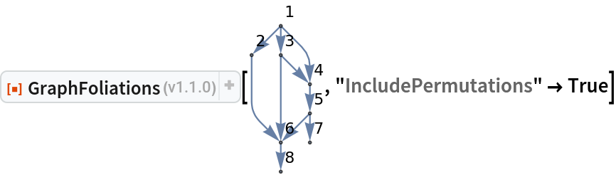 ResourceFunction["GraphFoliations"][\!\(\*
GraphicsBox[
NamespaceBox["NetworkGraphics",
DynamicModuleBox[{Typeset`graph = HoldComplete[
Graph[{1, 2, 3, 4, 5, 6, 7, 8}, {
SparseArray[
         Automatic, {8, 8}, 0, {1, {{0, 3, 4, 6, 7, 9, 10, 10, 10}, {{2}, {3}, {4}, {
            6}, {4}, {6}, {5}, {6}, {7}, {8}}}, Pattern}], Null}, {GraphLayout -> {"Dimension" -> 2}, VertexLabels -> {Automatic}}]]}, 
TagBox[GraphicsGroupBox[{
{Hue[0.6, 0.7, 0.5], Opacity[0.7], Arrowheads[Medium], ArrowBox[{{0., 5.}, {-1., 4.}}, 0.043048128342245986`], ArrowBox[{{0., 5.}, {0., 4.}}, 0.043048128342245986`], ArrowBox[BezierCurveBox[CompressedData["
1:eJxTTMoPSmViYGCQAWIQjQpEHGbympsuPrTC/snEqTurzgk7yK1fE3zr8C57
Z9+N0z5MEXao2jNT9Ozko/ayRsHTE4OFHTQ+TZ/gceycfb5D9e6znMIOPjUZ
Z9fXXLG3rtBkNt0h5PAkXUmqU+yWfdPN2LzpcUIO7+/aiEdIPLB3SpH4++WP
oIOsjXnrpNTH9jUSket9Jws6VPsxXP/86Zm9wTf51oWKgg4Rk0NF7W++sJ+h
1Dn55H0Bh3MtoT4hba/sKxa7+P+eJeDwSImhxvjXa/szFUE7zIIFHPpzQ5fc
MXlrP3XRpnPVHAIO11JCj/qbvbNf4XhKZWopv8NODob7Pf/e2Qs8v8zmdoXP
wSwy9OPk3vf2KaZNzly6fA5+YaF/Uh6/t1+ic/XWw3peB0i4fLA/ewYEeOD8
9DePvp6XRvB/JU40+lDC7cAI5bfo3mjSvcEFl2fx3/6s3RXBrz6mF/d/Dyec
/2qy3cvJdgg+WPkpDjh/jYG6lUgCgg+hORwAxiCqJQ==
"]], 0.043048128342245986`], ArrowBox[BezierCurveBox[CompressedData["
1:eJxTTMoPSmViYGBQBWIQDQEf9kNoAQcYP/j8jaOv5/PD+Rs9JCt2mfI7MEL5
EjkHxXIO8sHlWy0vLmRwRvD/bABp4IXz6y6p115SR/DZ5uWd5e/mgfNnCMty
GTzhhvONwQDBvwjSXssF5xfJHC+UOc4Jd4+wIAhwwuU3sEYDEQecH/Brif+v
Jexw/vt3IMAG5/c9tgAiBF/vRpPujSZWON8E7B5mB9+w0D8pj9/vj7uspSrX
wORgFhn6cXLv+/2zT9Xu+XqJ0WEXB8P9nn/v9n+Q0Pm5U5vR4VpK6FF/s3f7
I/aZ3s7qYnDoyw1dcsfk7f41paZHBe79t3+kxFBj/Ov1/ksy2+RUN/+zP98S
6hPS9mq/UtHbQ0JT/tpHTA4Vtb/5Yv/s0tsbbzb8sa/2Y7j++dOz/XbqDa8r
K3/by9iYt05Kfbyfb95sp5Obftq/v2sjHiHxYP/PvHncOjw/7J+lK0l1it3a
/3tmh9ui1m/2PjUZZ9fXXNkvLB/1WVv+q736p+kTPI6d2+/6T0jo5I3P9tV7
ZoqenXx0/wTzzYsqN32yl1u/JvjW4V37P52yWmq75qP9PF5z08WHVuzP3bFS
UvTYB3sGFPDBHgDzC+l0
"]], 0.043048128342245986`], ArrowBox[{{0., 4.}, {1., 3.}}, 0.043048128342245986`], ArrowBox[BezierCurveBox[CompressedData["
1:eJxTTMoPSmViYGBQBWIQjQoEHGCs4PM3jr6ezw/nb/SQrNhliuBL5BwUyznI
B+e3Wl5cyOCM4P/ZANLAC+fXXVKvvaSO4LPNyzvL380D588QluUyeMIN5xuD
AYJ/EaS9lgvOL5I5XihznBPOFxYEAQR/A2s0EHHA+QG/lvj/WsIO579/BwJs
cH7fYwsgQvD1bjTp3mhihfNNwO5hhvOvgN3DBOcXgt3DCOcLgd2D4G8Eu4cB
zl/wxXP+F8//9jD+vbsg8BfOlwUZV/gHzo8Be+g3nD9rJgj8hPPB0WX+A87/
fFgp9cHLb3A+O8j6DV8RfHD4f4Hzv/bE7vlX+RnOB0dX7Sc4H6x8ykc4PyLR
r0TjwAc4HwI+2AMAPjN8fg==
"]], 0.043048128342245986`], ArrowBox[{{1., 3.}, {1., 2.}}, 0.043048128342245986`], ArrowBox[{{1., 2.}, {0., 1.}}, 0.043048128342245986`], ArrowBox[{{1., 2.}, {1., 1.}}, 0.043048128342245986`], ArrowBox[{{0., 1.}, {0., 0.}}, 0.043048128342245986`]}, 
{Hue[0.6, 0.2, 0.8], EdgeForm[{GrayLevel[0], Opacity[
          0.7]}], {DiskBox[{0., 5.}, 0.043048128342245986], InsetBox["1", Offset[{2, 2}, {0.043048128342245986, 5.043048128342246}],
             ImageScaled[{0, 0}],
BaseStyle->"Graphics"]}, {DiskBox[{-1., 4.}, 0.043048128342245986], InsetBox["2", Offset[{2, 2}, {-0.956951871657754, 4.043048128342246}], ImageScaled[{0, 0}],
BaseStyle->"Graphics"]}, {DiskBox[{0., 4.}, 0.043048128342245986], InsetBox["3", Offset[{2, 2}, {0.043048128342245986, 4.043048128342246}],
             ImageScaled[{0, 0}],
BaseStyle->"Graphics"]}, {DiskBox[{1., 3.}, 0.043048128342245986], InsetBox["4", Offset[{2, 2}, {1.043048128342246, 3.043048128342246}], ImageScaled[{0, 0}],
BaseStyle->"Graphics"]}, {DiskBox[{1., 2.}, 0.043048128342245986], InsetBox["5", Offset[{2, 2}, {1.043048128342246, 2.043048128342246}], ImageScaled[{0, 0}],
BaseStyle->"Graphics"]}, {DiskBox[{0., 1.}, 0.043048128342245986], InsetBox["6", Offset[{2, 2}, {0.043048128342245986, 1.043048128342246}],
             ImageScaled[{0, 0}],
BaseStyle->"Graphics"]}, {DiskBox[{1., 1.}, 0.043048128342245986], InsetBox["7", Offset[{2, 2}, {1.043048128342246, 1.043048128342246}], ImageScaled[{0, 0}],
BaseStyle->"Graphics"]}, {DiskBox[{0., 0.}, 0.043048128342245986], InsetBox["8", Offset[{2, 2}, {0.043048128342245986, 0.043048128342245986}], ImageScaled[{0, 0}],
BaseStyle->"Graphics"]}}}],
MouseAppearanceTag["NetworkGraphics"]],
AllowKernelInitialization->False]],
DefaultBaseStyle->{"NetworkGraphics", FrontEnd`GraphicsHighlightColor -> Hue[0.8, 1., 0.6]},
FormatType->TraditionalForm,
FrameTicks->None]\), "IncludePermutations" -> True]