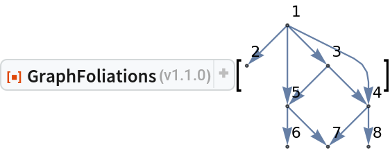 ResourceFunction["GraphFoliations"][\!\(\*
GraphicsBox[
NamespaceBox["NetworkGraphics",
DynamicModuleBox[{Typeset`graph = HoldComplete[
Graph[{1, 2, 3, 4, 5, 6, 7, 8}, {
SparseArray[
         Automatic, {8, 8}, 0, {1, {{0, 4, 4, 6, 8, 10, 10, 10, 10}, {{2}, {3}, {4}, {
            5}, {4}, {5}, {7}, {8}, {6}, {7}}}, Pattern}], Null}, {GraphLayout -> {"Dimension" -> 2}, VertexLabels -> {Automatic}}]]}, 
TagBox[GraphicsGroupBox[{
{Hue[0.6, 0.7, 0.5], Opacity[0.7], Arrowheads[Medium], ArrowBox[{{0., 3.}, {-1., 2.}}, 0.030239520958083826`], ArrowBox[{{0., 3.}, {1., 2.}}, 0.030239520958083826`], ArrowBox[BezierCurveBox[CompressedData["
1:eJxTTMoPSmViYGCQAWIQjQo4HNRucey7nbXTfvod9okhs9gdLD0CUr1Fztjv
r726JFae3WHniUJPH77r9qWPM6yl+9kc9Ce9j5y6+YH9bt5DIb0vWR3apX9U
JHQ9s+//8+DDZj1Wh6SGS43t3G/tv6w/yt8fx+KQmGBv1Sr9yf6FesFGuUpm
h+C8uhUlbN/sc1IeXE2qY3LgyFrGPcntl31dqlhtdB6jQ9/RORaKVb/tl1U4
zIsSZ3RwYo/Ib+z8Yx+87ESo9lYGByX9G+s3lfy173i3bvFZdwYHHVvZX1us
/9m3LnrG3zzvv32Kobpfx71/9hxztVn5pv+zP8H9bbVO7H/7WWd01G0q/9pH
nOkUXrT9v7254atSXtc/9mLFj1pevP1v/+hU8sfGX7/soQHjMGsmCPyE88/f
OPp6vvkPOP/zYaXUBy+/2TNC+ezRG1ijN3yFy7PPyzvL3/0Fzv/aE7vnX+Vn
OP+Sei0QfYLzwcqnfITzIxL9SjQOfIDzIdQHewBZbqr0
"]], 0.030239520958083826`], ArrowBox[BezierCurveBox[CompressedData["
1:eJxTTMoPSmViYGCQAWIQjQo4HGCskPM3jr6ezw7nb/KQrNhliuCL5xwUyznI
Bue3WV5cyOCM4P/dANLACufXXVKvvaSO4HPMyzvL380C588UluUyeMIM55sY
gwCCfwWkvZYJzi+UOQ5EjHC+kCAIIPgbWaM3sEYzwPkLvnjO/+L53x7Gv3cX
BP7C+bIg4wr/wPkxG0AG/IbzZ80EgZ9wPjh4zH/A+Z8PK6U+ePkNzmcHWb/h
K4IP9u8XOP9rT+yef5Wf4Xxw8NR+gvPByqd8hPMjEv1KNA58gPMh4IM9AIO9
YI0=
"]], 0.030239520958083826`], ArrowBox[{{1., 2.}, {2., 1.}}, 0.030239520958083826`], ArrowBox[{{1., 2.}, {0., 1.}}, 0.030239520958083826`], ArrowBox[{{2., 1.}, {1., 0.}}, 0.030239520958083826`], ArrowBox[{{2., 1.}, {2., 0.}}, 0.030239520958083826`], ArrowBox[{{0., 1.}, {0., 0.}}, 0.030239520958083826`], ArrowBox[{{0., 1.}, {1., 0.}}, 0.030239520958083826`]}, 
{Hue[0.6, 0.2, 0.8], EdgeForm[{GrayLevel[0], Opacity[
          0.7]}], {DiskBox[{0., 3.}, 0.030239520958083826], InsetBox["1", Offset[{2, 2}, {0.030239520958083826, 3.0302395209580837}], ImageScaled[{0, 0}],
BaseStyle->"Graphics"]}, {DiskBox[{-1., 2.}, 0.030239520958083826], InsetBox["2", Offset[{2, 2}, {-0.9697604790419162, 2.0302395209580837}],
             ImageScaled[{0, 0}],
BaseStyle->"Graphics"]}, {DiskBox[{1., 2.}, 0.030239520958083826], InsetBox["3", Offset[{2, 2}, {1.030239520958084, 2.0302395209580837}], ImageScaled[{0, 0}],
BaseStyle->"Graphics"]}, {DiskBox[{2., 1.}, 0.030239520958083826], InsetBox["4", Offset[{2, 2}, {2.0302395209580837, 1.030239520958084}], ImageScaled[{0, 0}],
BaseStyle->"Graphics"]}, {DiskBox[{0., 1.}, 0.030239520958083826], InsetBox["5", Offset[{2, 2}, {0.030239520958083826, 1.030239520958084}],
             ImageScaled[{0, 0}],
BaseStyle->"Graphics"]}, {DiskBox[{0., 0.}, 0.030239520958083826], InsetBox["6", Offset[{2, 2}, {0.030239520958083826, 0.030239520958083826}], ImageScaled[{0, 0}],
BaseStyle->"Graphics"]}, {DiskBox[{1., 0.}, 0.030239520958083826], InsetBox["7", Offset[{2, 2}, {1.030239520958084, 0.030239520958083826}],
             ImageScaled[{0, 0}],
BaseStyle->"Graphics"]}, {DiskBox[{2., 0.}, 0.030239520958083826], InsetBox["8", Offset[{2, 2}, {2.0302395209580837, 0.030239520958083826}], ImageScaled[{0, 0}],
BaseStyle->"Graphics"]}}}],
MouseAppearanceTag["NetworkGraphics"]],
AllowKernelInitialization->False]],
DefaultBaseStyle->{"NetworkGraphics", FrontEnd`GraphicsHighlightColor -> Hue[0.8, 1., 0.6]},
FormatType->TraditionalForm,
FrameTicks->None]\)]