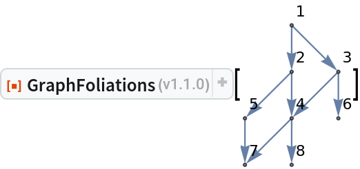 ResourceFunction["GraphFoliations"][\!\(\*
GraphicsBox[
NamespaceBox["NetworkGraphics",
DynamicModuleBox[{Typeset`graph = HoldComplete[
Graph[{1, 2, 3, 4, 5, 6, 7, 8}, {{{1, 2}, {1, 3}, {2, 4}, {3, 4}, {2, 5}, {3, 6}, {4, 7}, {5, 7}, {4, 8}}, Null}, {FormatType -> TraditionalForm, GraphLayout -> {"Dimension" -> 2}, VertexLabels -> {Automatic}}]]}, 
TagBox[GraphicsGroupBox[{
{Hue[0.6, 0.7, 0.5], Opacity[0.7], Arrowheads[Medium], ArrowBox[{{0., 3.}, {0., 2.}}, 0.030239520958083826`], ArrowBox[{{0., 3.}, {1., 2.}}, 0.030239520958083826`], ArrowBox[{{0., 2.}, {0., 1.}}, 0.030239520958083826`], ArrowBox[{{0., 2.}, {-1., 1.}}, 0.030239520958083826`], ArrowBox[{{1., 2.}, {0., 1.}}, 0.030239520958083826`], ArrowBox[{{1., 2.}, {1., 1.}}, 0.030239520958083826`], ArrowBox[{{0., 1.}, {-1., 0.}}, 0.030239520958083826`], ArrowBox[{{0., 1.}, {0., 0.}}, 0.030239520958083826`], ArrowBox[{{-1., 1.}, {-1., 0.}}, 0.030239520958083826`]}, 
{Hue[0.6, 0.2, 0.8], EdgeForm[{GrayLevel[0], Opacity[
          0.7]}], {DiskBox[{0., 3.}, 0.030239520958083826], InsetBox["1", Offset[{2, 2}, {0.030239520958083826, 3.0302395209580837}], ImageScaled[{0, 0}],
BaseStyle->"Graphics"]}, {DiskBox[{0., 2.}, 0.030239520958083826], InsetBox["2", Offset[{2, 2}, {0.030239520958083826, 2.0302395209580837}], ImageScaled[{0, 0}],
BaseStyle->"Graphics"]}, {DiskBox[{1., 2.}, 0.030239520958083826], InsetBox["3", Offset[{2, 2}, {1.030239520958084, 2.0302395209580837}], ImageScaled[{0, 0}],
BaseStyle->"Graphics"]}, {DiskBox[{0., 1.}, 0.030239520958083826], InsetBox["4", Offset[{2, 2}, {0.030239520958083826, 1.030239520958084}],
             ImageScaled[{0, 0}],
BaseStyle->"Graphics"]}, {DiskBox[{-1., 1.}, 0.030239520958083826], InsetBox["5", Offset[{2, 2}, {-0.9697604790419162, 1.030239520958084}], ImageScaled[{0, 0}],
BaseStyle->"Graphics"]}, {DiskBox[{1., 1.}, 0.030239520958083826], InsetBox["6", Offset[{2, 2}, {1.030239520958084, 1.030239520958084}], ImageScaled[{0, 0}],
BaseStyle->"Graphics"]}, {DiskBox[{-1., 0.}, 0.030239520958083826], InsetBox["7", Offset[{2, 2}, {-0.9697604790419162, 0.030239520958083826}], ImageScaled[{0, 0}],
BaseStyle->"Graphics"]}, {DiskBox[{0., 0.}, 0.030239520958083826], InsetBox["8", Offset[{2, 2}, {0.030239520958083826, 0.030239520958083826}], ImageScaled[{0, 0}],
BaseStyle->"Graphics"]}}}],
MouseAppearanceTag["NetworkGraphics"]],
AllowKernelInitialization->False]],
DefaultBaseStyle->{"NetworkGraphics", FrontEnd`GraphicsHighlightColor -> Hue[0.8, 1., 0.6]},
FormatType->TraditionalForm,
FrameTicks->None]\)]