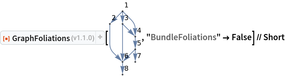 ResourceFunction["GraphFoliations"][\!\(\*
GraphicsBox[
NamespaceBox["NetworkGraphics",
DynamicModuleBox[{Typeset`graph = HoldComplete[
Graph[{1, 2, 3, 4, 5, 6, 7, 8}, {
SparseArray[
          Automatic, {8, 8}, 0, {1, {{0, 3, 4, 6, 7, 9, 10, 10, 10}, {{2}, {3}, {4}, {
             6}, {4}, {6}, {5}, {6}, {7}, {8}}}, Pattern}], Null}, {GraphLayout -> {"Dimension" -> 2}, VertexLabels -> {Automatic}}]]}, 
TagBox[GraphicsGroupBox[{
{Hue[0.6, 0.7, 0.5], Opacity[0.7], Arrowheads[Medium], ArrowBox[{{0., 5.}, {-1., 4.}}, 0.043048128342245986`], ArrowBox[{{0., 5.}, {0., 4.}}, 0.043048128342245986`], ArrowBox[BezierCurveBox[CompressedData["
1:eJxTTMoPSmViYGCQAWIQjQpEHGbympsuPrTC/snEqTurzgk7yK1fE3zr8C57
Z9+N0z5MEXao2jNT9Ozko/ayRsHTE4OFHTQ+TZ/gceycfb5D9e6znMIOPjUZ
Z9fXXLG3rtBkNt0h5PAkXUmqU+yWfdPN2LzpcUIO7+/aiEdIPLB3SpH4++WP
oIOsjXnrpNTH9jUSket9Jws6VPsxXP/86Zm9wTf51oWKgg4Rk0NF7W++sJ+h
1Dn55H0Bh3MtoT4hba/sKxa7+P+eJeDwSImhxvjXa/szFUE7zIIFHPpzQ5fc
MXlrP3XRpnPVHAIO11JCj/qbvbNf4XhKZWopv8NODob7Pf/e2Qs8v8zmdoXP
wSwy9OPk3vf2KaZNzly6fA5+YaF/Uh6/t1+ic/XWw3peB0i4fLA/ewYEeOD8
9DePvp6XRvB/JU40+lDC7cAI5bfo3mjSvcEFl2fx3/6s3RXBrz6mF/d/Dyec
/2qy3cvJdgg+WPkpDjh/jYG6lUgCgg+hORwAxiCqJQ==
"]], 0.043048128342245986`], ArrowBox[BezierCurveBox[CompressedData["
1:eJxTTMoPSmViYGBQBWIQDQEf9kNoAQcYP/j8jaOv5/PD+Rs9JCt2mfI7MEL5
EjkHxXIO8sHlWy0vLmRwRvD/bABp4IXz6y6p115SR/DZ5uWd5e/mgfNnCMty
GTzhhvONwQDBvwjSXssF5xfJHC+UOc4Jd4+wIAhwwuU3sEYDEQecH/Brif+v
Jexw/vt3IMAG5/c9tgAiBF/vRpPujSZWON8E7B5mB9+w0D8pj9/vj7uspSrX
wORgFhn6cXLv+/2zT9Xu+XqJ0WEXB8P9nn/v9n+Q0Pm5U5vR4VpK6FF/s3f7
I/aZ3s7qYnDoyw1dcsfk7f41paZHBe79t3+kxFBj/Ov1/ksy2+RUN/+zP98S
6hPS9mq/UtHbQ0JT/tpHTA4Vtb/5Yv/s0tsbbzb8sa/2Y7j++dOz/XbqDa8r
K3/by9iYt05Kfbyfb95sp5Obftq/v2sjHiHxYP/PvHncOjw/7J+lK0l1it3a
/3tmh9ui1m/2PjUZZ9fXXNkvLB/1WVv+q736p+kTPI6d2+/6T0jo5I3P9tV7
ZoqenXx0/wTzzYsqN32yl1u/JvjW4V37P52yWmq75qP9PF5z08WHVuzP3bFS
UvTYB3sGFPDBHgDzC+l0
"]], 0.043048128342245986`], ArrowBox[{{0., 4.}, {1., 3.}}, 0.043048128342245986`], ArrowBox[BezierCurveBox[CompressedData["
1:eJxTTMoPSmViYGBQBWIQjQoEHGCs4PM3jr6ezw/nb/SQrNhliuBL5BwUyznI
B+e3Wl5cyOCM4P/ZANLAC+fXXVKvvaSO4LPNyzvL380D588QluUyeMIN5xuD
AYJ/EaS9lgvOL5I5XihznBPOFxYEAQR/A2s0EHHA+QG/lvj/WsIO579/BwJs
cH7fYwsgQvD1bjTp3mhihfNNwO5hhvOvgN3DBOcXgt3DCOcLgd2D4G8Eu4cB
zl/wxXP+F8//9jD+vbsg8BfOlwUZV/gHzo8Be+g3nD9rJgj8hPPB0WX+A87/
fFgp9cHLb3A+O8j6DV8RfHD4f4Hzv/bE7vlX+RnOB0dX7Sc4H6x8ykc4PyLR
r0TjwAc4HwI+2AMAPjN8fg==
"]], 0.043048128342245986`], ArrowBox[{{1., 3.}, {1., 2.}}, 0.043048128342245986`], ArrowBox[{{1., 2.}, {0., 1.}}, 0.043048128342245986`], ArrowBox[{{1., 2.}, {1., 1.}}, 0.043048128342245986`], ArrowBox[{{0., 1.}, {0., 0.}}, 0.043048128342245986`]}, 
{Hue[0.6, 0.2, 0.8], EdgeForm[{GrayLevel[0], Opacity[
           0.7]}], {DiskBox[{0., 5.}, 0.043048128342245986], InsetBox["1", Offset[{2, 2}, {0.043048128342245986, 5.043048128342246}], ImageScaled[{0, 0}],
BaseStyle->"Graphics"]}, {DiskBox[{-1., 4.}, 0.043048128342245986], InsetBox["2", Offset[{2, 2}, {-0.956951871657754, 4.043048128342246}], ImageScaled[{0, 0}],
BaseStyle->"Graphics"]}, {DiskBox[{0., 4.}, 0.043048128342245986], InsetBox["3", Offset[{2, 2}, {0.043048128342245986, 4.043048128342246}], ImageScaled[{0, 0}],
BaseStyle->"Graphics"]}, {DiskBox[{1., 3.}, 0.043048128342245986], InsetBox["4", Offset[{2, 2}, {1.043048128342246, 3.043048128342246}], ImageScaled[{0, 0}],
BaseStyle->"Graphics"]}, {DiskBox[{1., 2.}, 0.043048128342245986], InsetBox["5", Offset[{2, 2}, {1.043048128342246, 2.043048128342246}], ImageScaled[{0, 0}],
BaseStyle->"Graphics"]}, {DiskBox[{0., 1.}, 0.043048128342245986], InsetBox["6", Offset[{2, 2}, {0.043048128342245986, 1.043048128342246}], ImageScaled[{0, 0}],
BaseStyle->"Graphics"]}, {DiskBox[{1., 1.}, 0.043048128342245986], InsetBox["7", Offset[{2, 2}, {1.043048128342246, 1.043048128342246}], ImageScaled[{0, 0}],
BaseStyle->"Graphics"]}, {DiskBox[{0., 0.}, 0.043048128342245986], InsetBox["8", Offset[{2, 2}, {0.043048128342245986, 0.043048128342245986}], ImageScaled[{0, 0}],
BaseStyle->"Graphics"]}}}],
MouseAppearanceTag["NetworkGraphics"]],
AllowKernelInitialization->False]],
DefaultBaseStyle->{"NetworkGraphics", FrontEnd`GraphicsHighlightColor -> Hue[0.8, 1., 0.6]},
FormatType->TraditionalForm,
FrameTicks->None]\), "BundleFoliations" -> False] // Short
